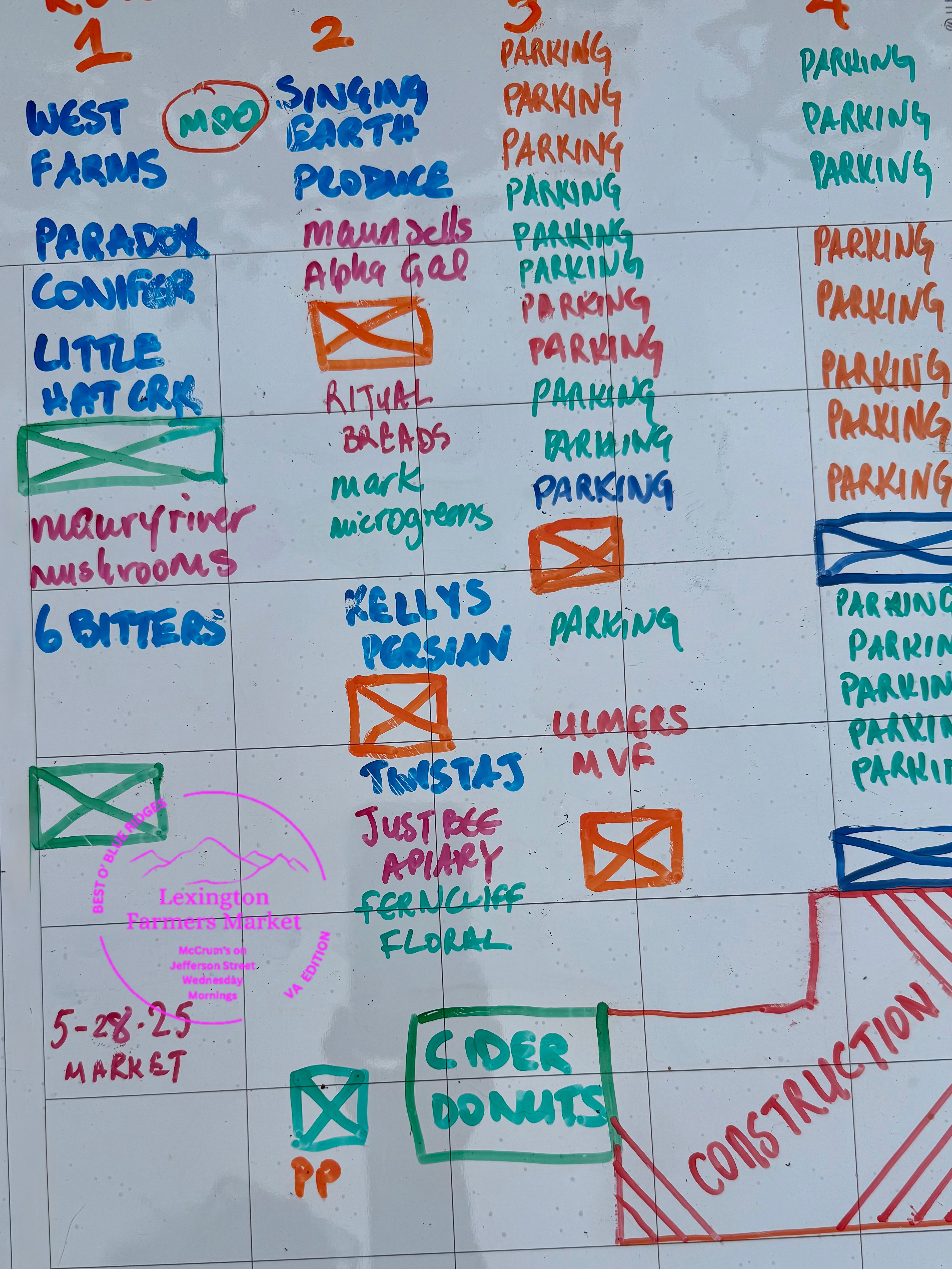 6-4-25 Market Layout